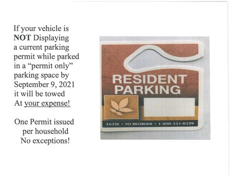 Parking permits for the 2021.